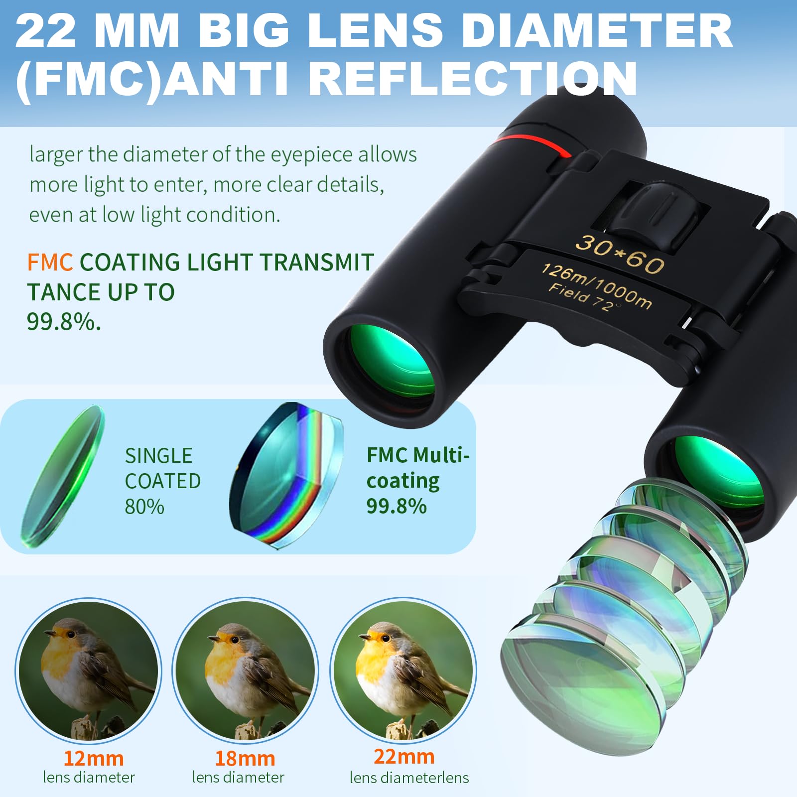 30x60 Binoculars for Adults Sm - Hunting Thermal Imaging Scope 评论和价格