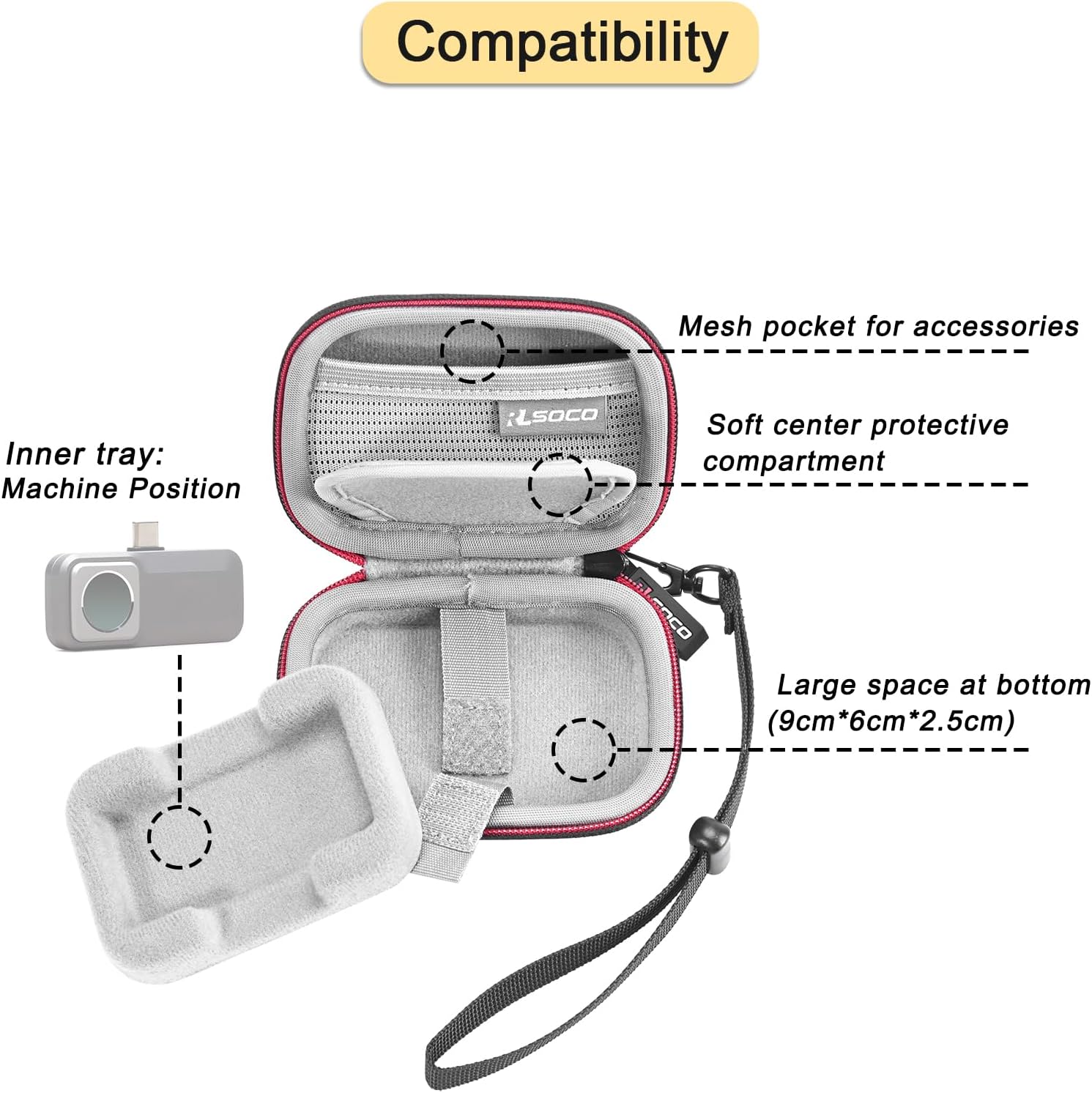Hard Case for FLIR One Gen 3/O - Topdon Tc001 Thermal Camera 评论和价格