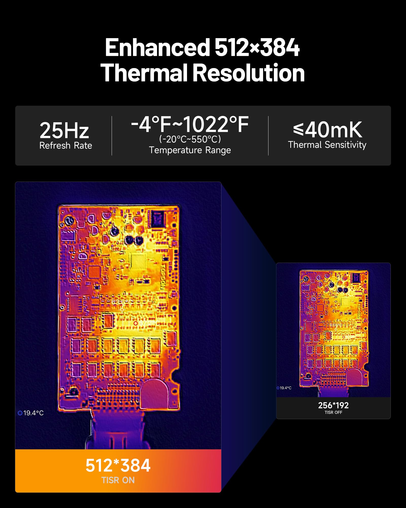 TOPDON TC001 Max Dual-Lens The - Topdon Tc001 Thermal Camera 评论和价格