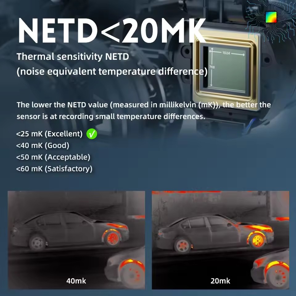 Thermal Imaging Monocular Scop - Hunting Thermal Imaging Scope 评论和价格
