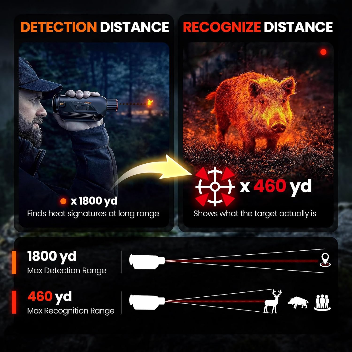 GOYOJO G325 G315 Thermal Imagi - Hunting Thermal Imaging Scope 评论和价格